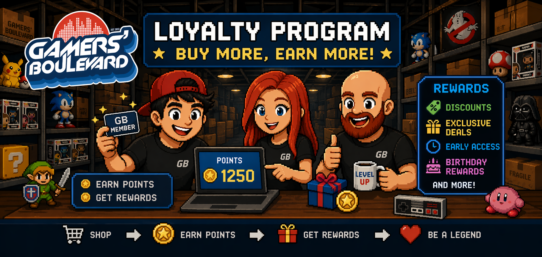 Gamers Boulevard Loyalty Scheme